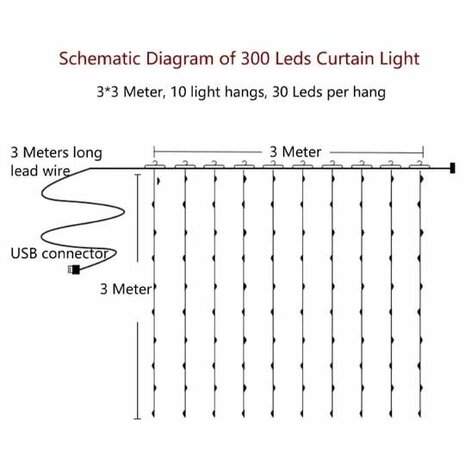 Kerstboom Verlichting XL